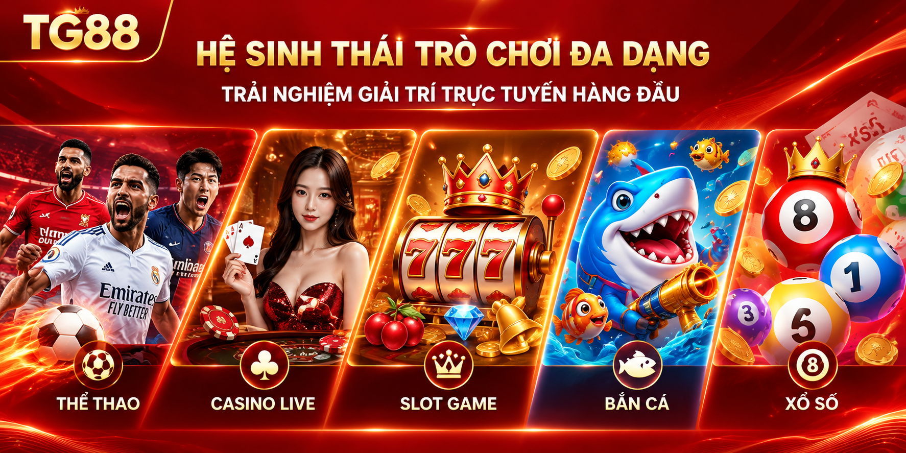 Hệ sinh thái trò chơi TG88 gồm thể thao casino live slot game bắn cá và xổ số